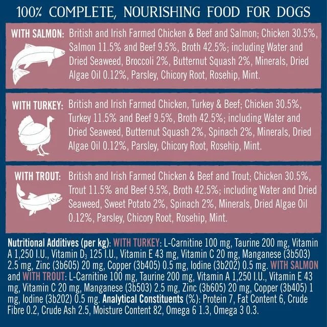 - Crave dog food reviewButcher's Healthy Heart Dog Food Trays    24 x 150g